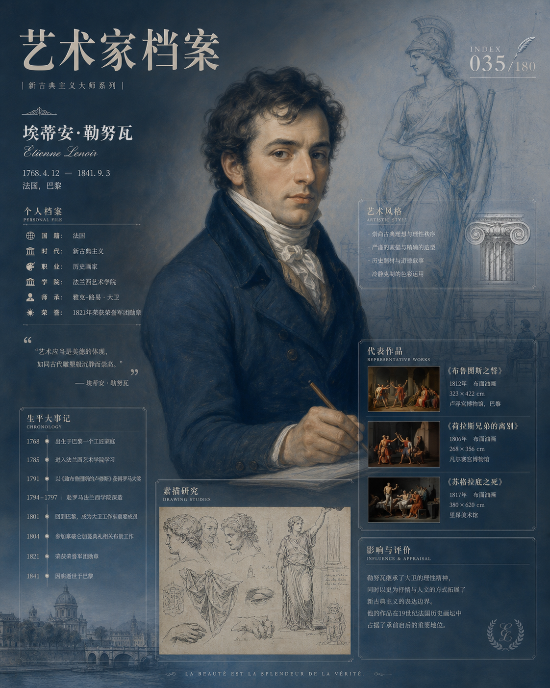 让-奥古斯特-多米尼克·安格尔