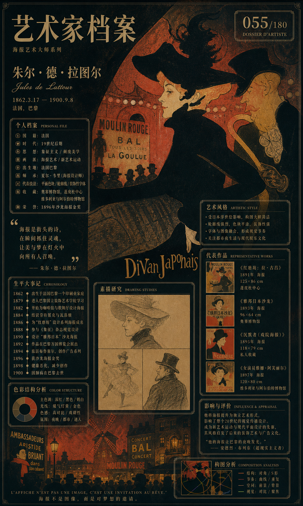 亨利·德·图卢兹-劳特累克