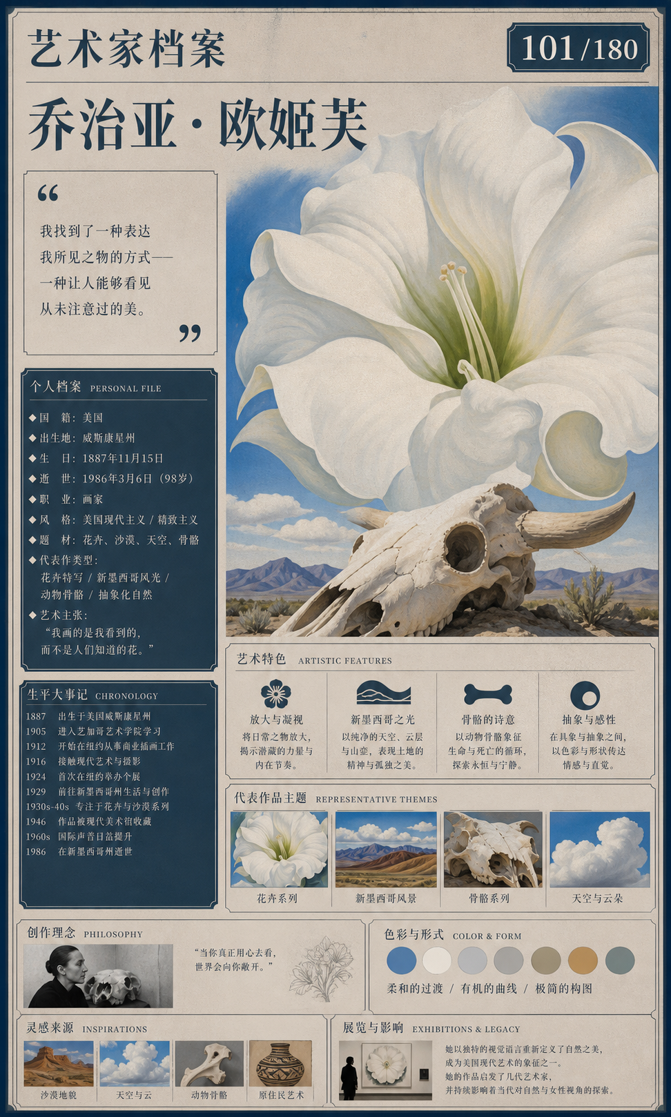 乔治亚·欧姬芙