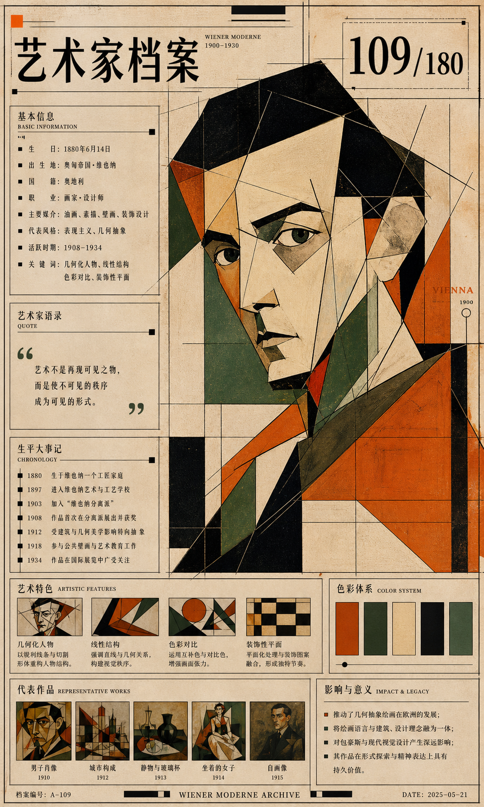 埃贡·席勒