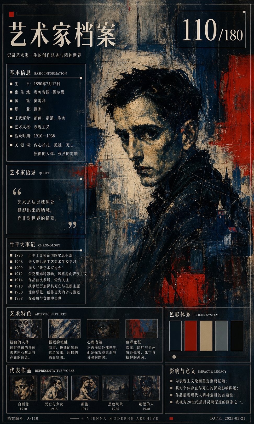 奥斯卡·柯克西卡