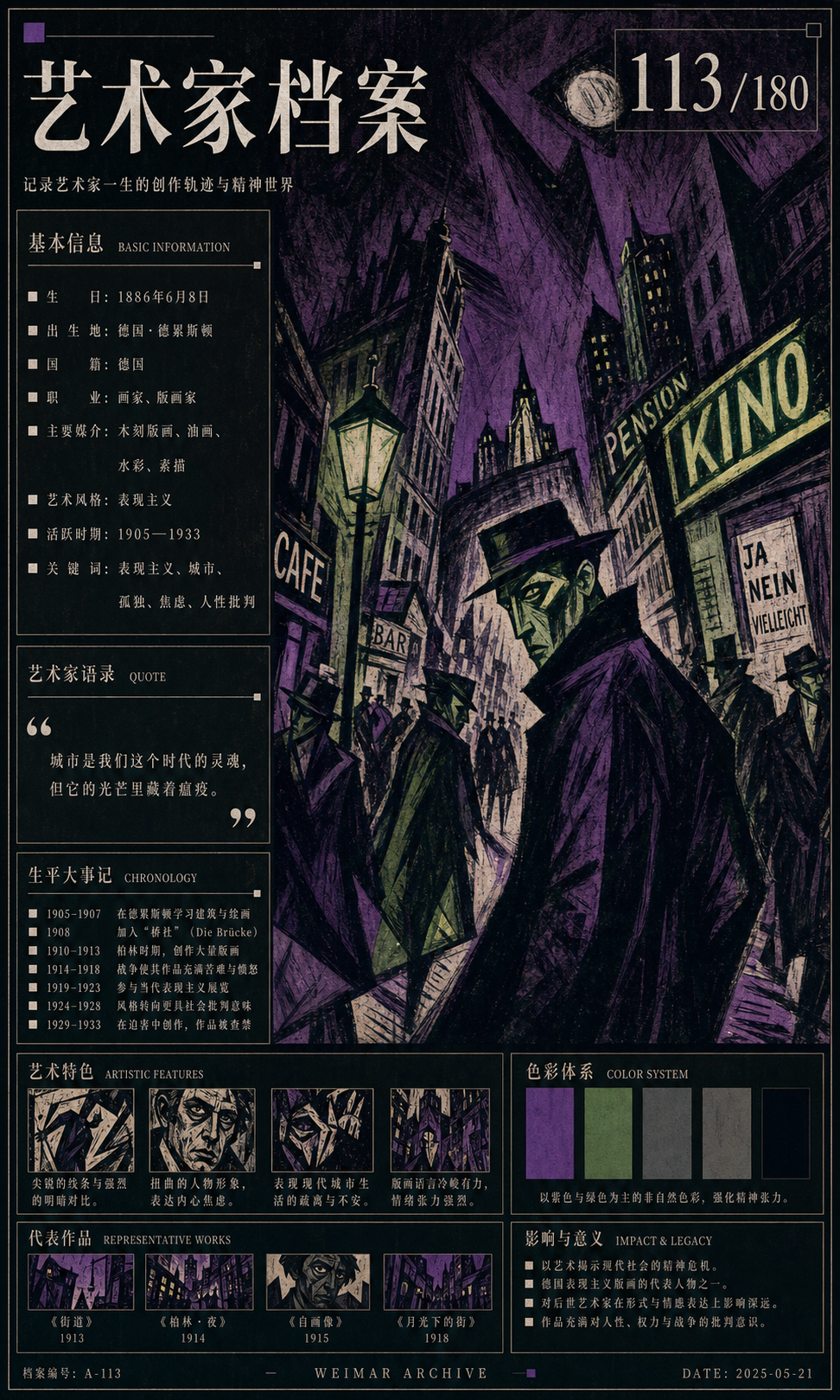 恩斯特·路德维希·基希纳