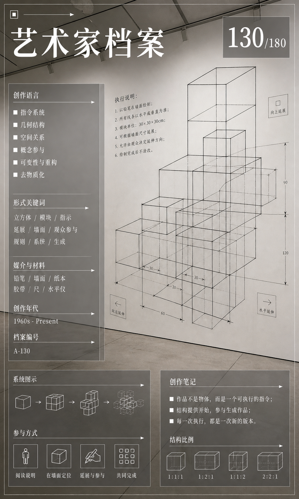 索尔·勒维特