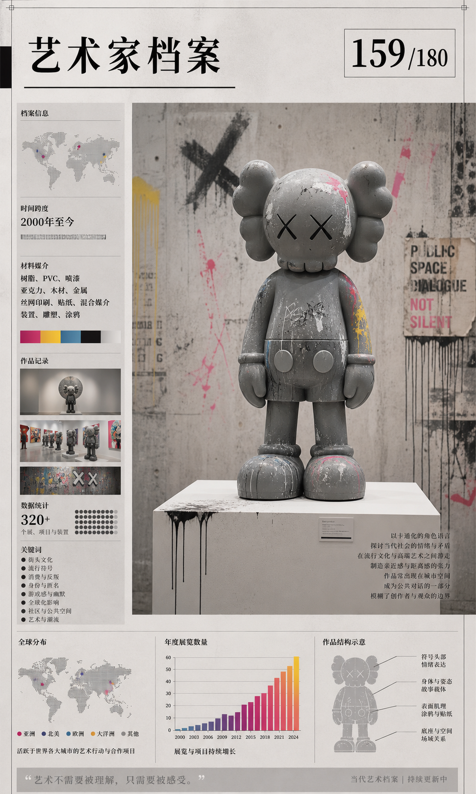 KAWS