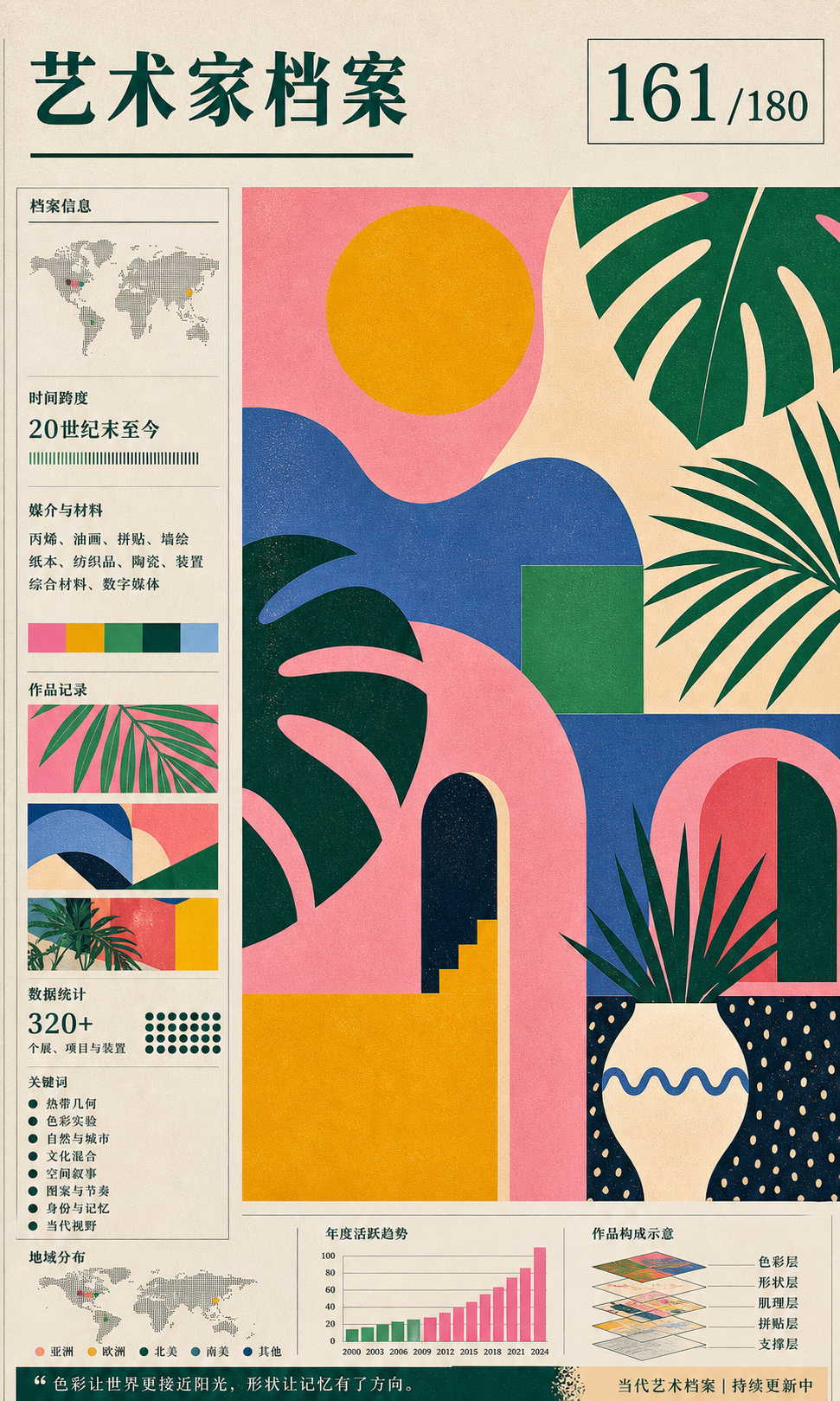 塔西拉·多·阿马拉尔